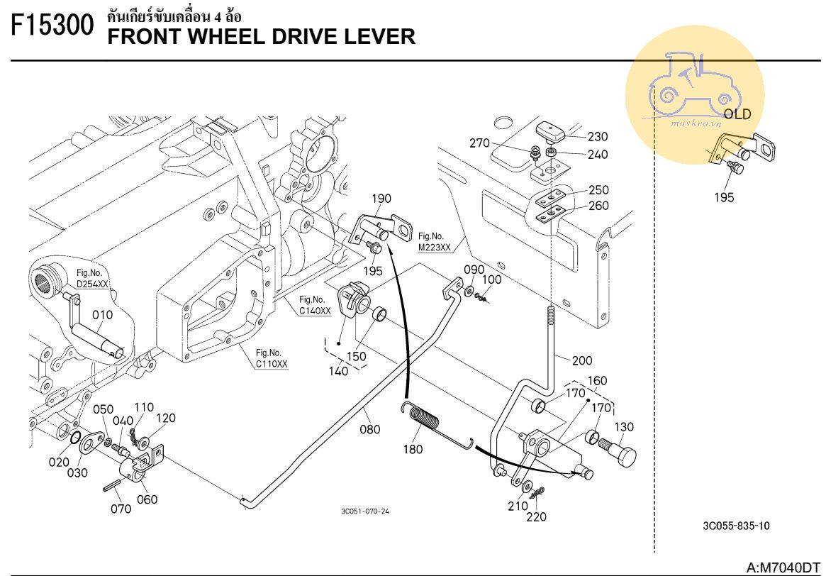 Cần lái bánh xe trước